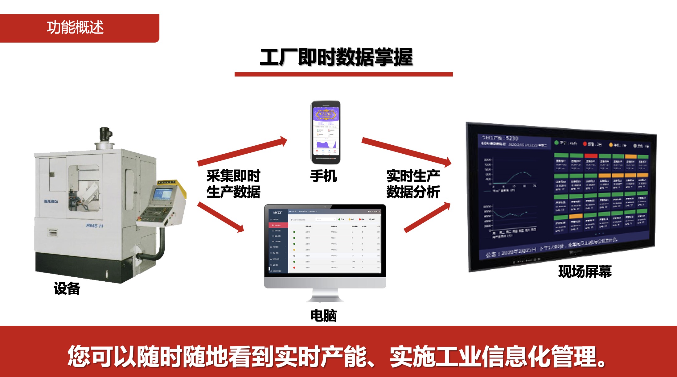 江蘇erp信息管理系統(tǒng)，ERP云平臺(tái)，固定資產(chǎn)管理
